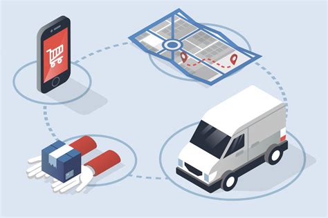 rfid asset management system|rfid location tracking.